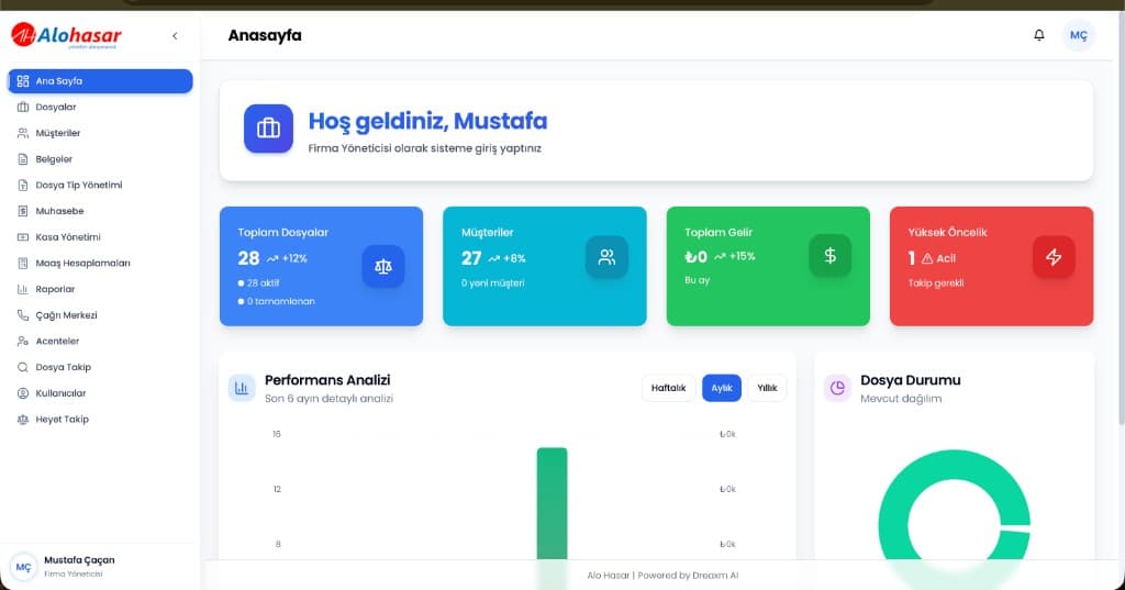 AloHasar admin dashboard with claims, customers, and reports